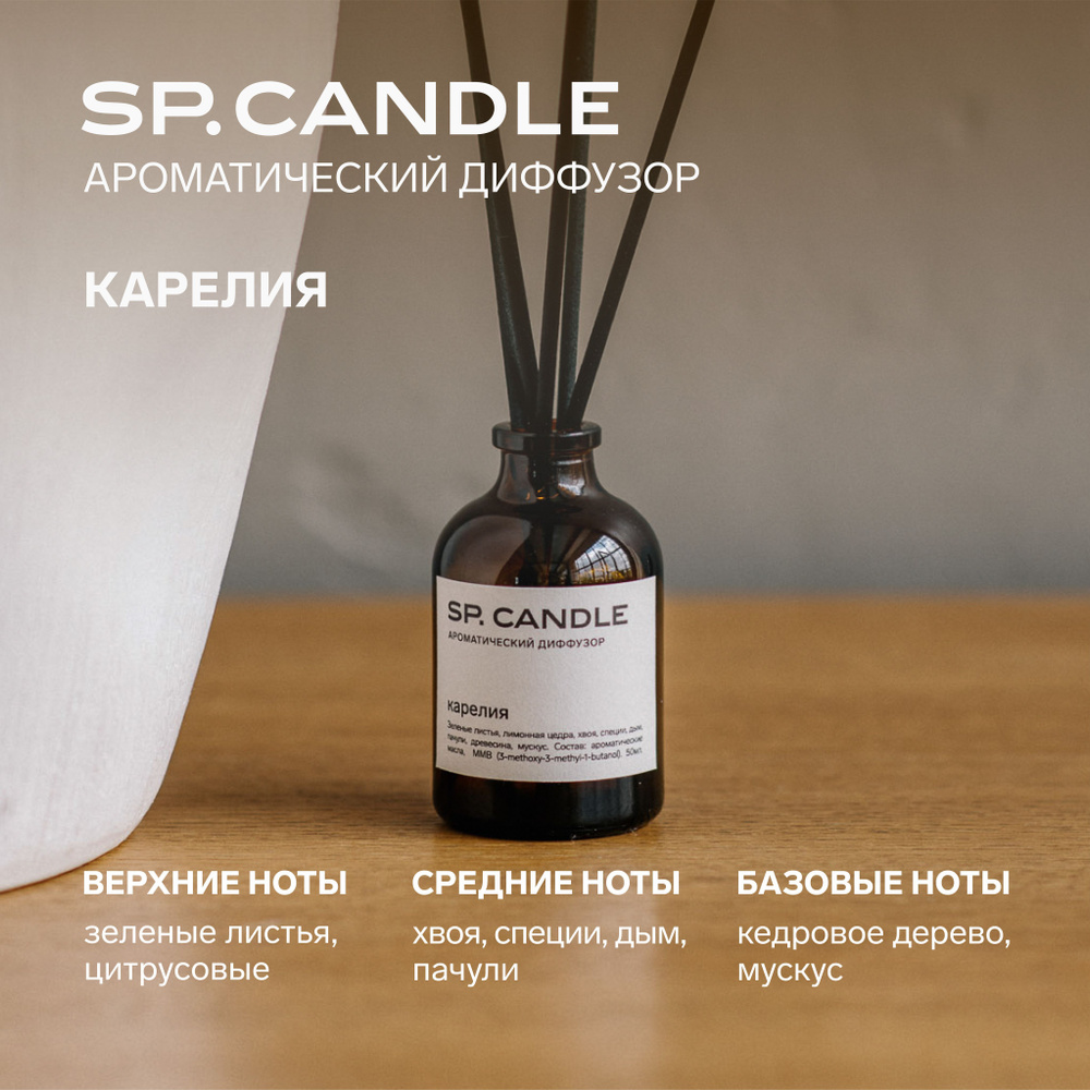 Ароматический Диффузор с фибровыми палочками Карелия 50 мл SPCANDLE  #1