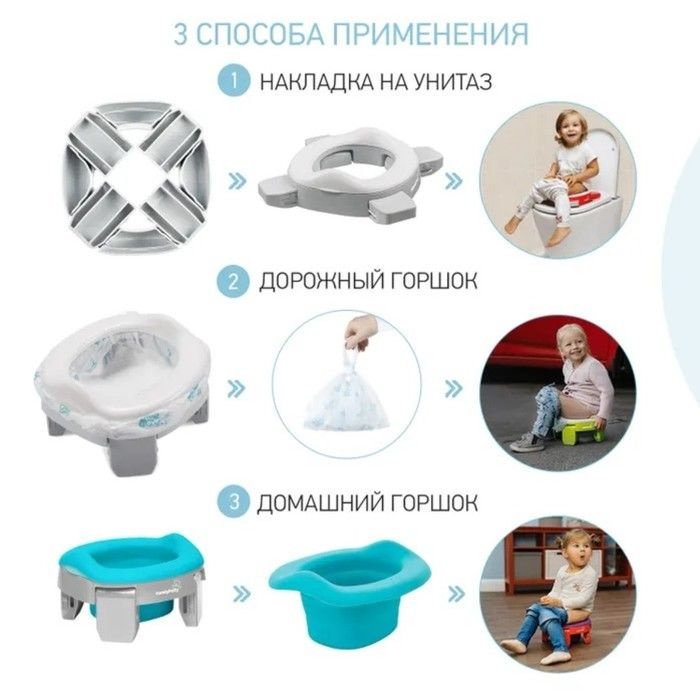 Дорожный горшок HandyPotty с универсальной вкладкой для горшка, цвет серо-мятный  #1