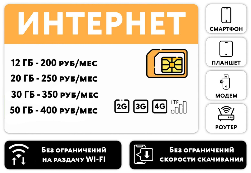 WHYFLY SIM-карта с интернетом 3G/4G/LTE от 200 руб/мес (смартфоны, модемы, роутеры, планшеты) + раздача, #1