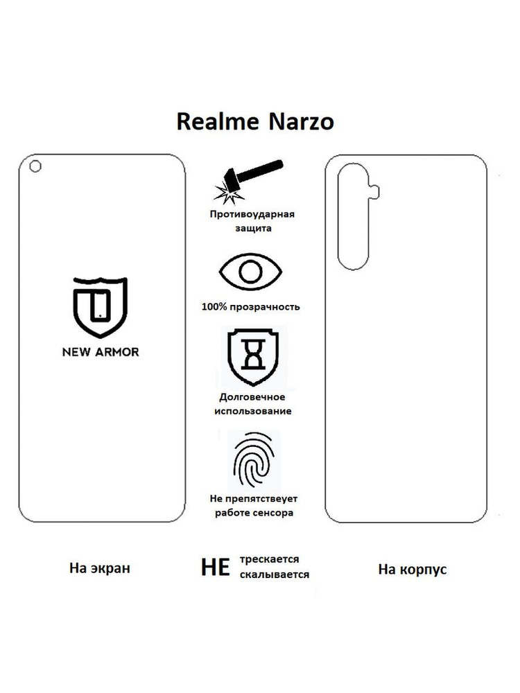 Полиуретановая защитная пленка на Realme Narzo / Реалми Нарзо  #1