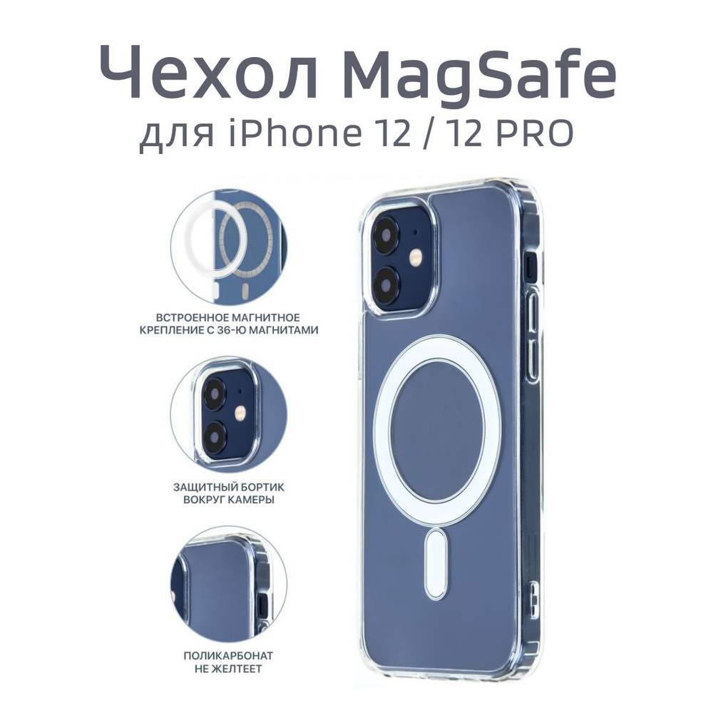 Чехол на айфон 12/12 про с поддержкой MagSafe/ магсейф для iPhone 12/12 PRO для использования магнитных #1