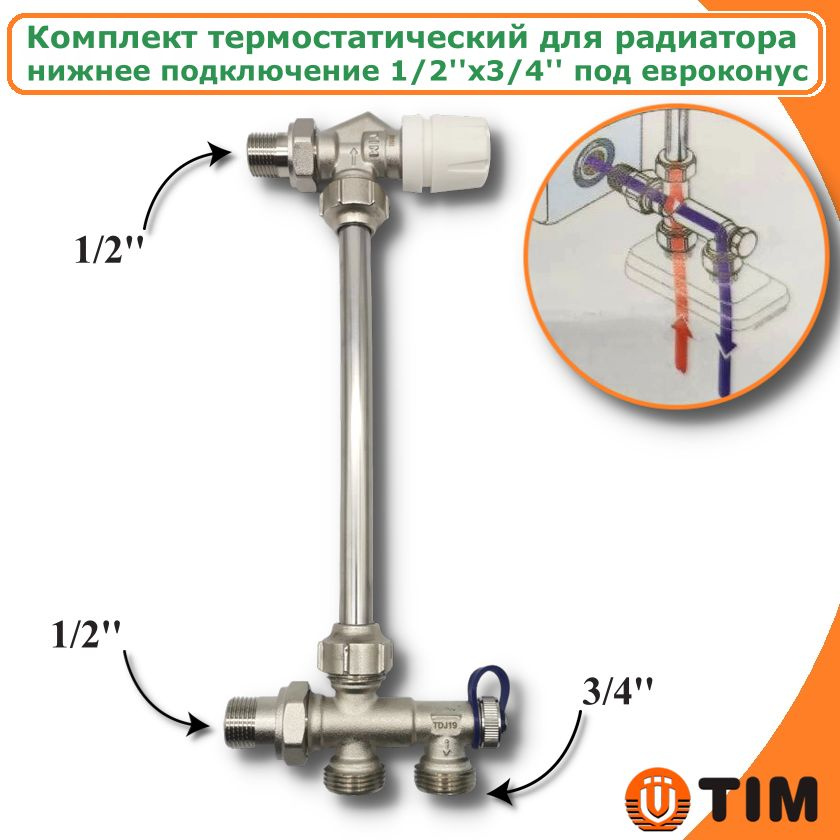 Комплект термостатический для радиатора 1/2'' ME870E+ME860E нижнее подключение 3/4'' TIM  #1