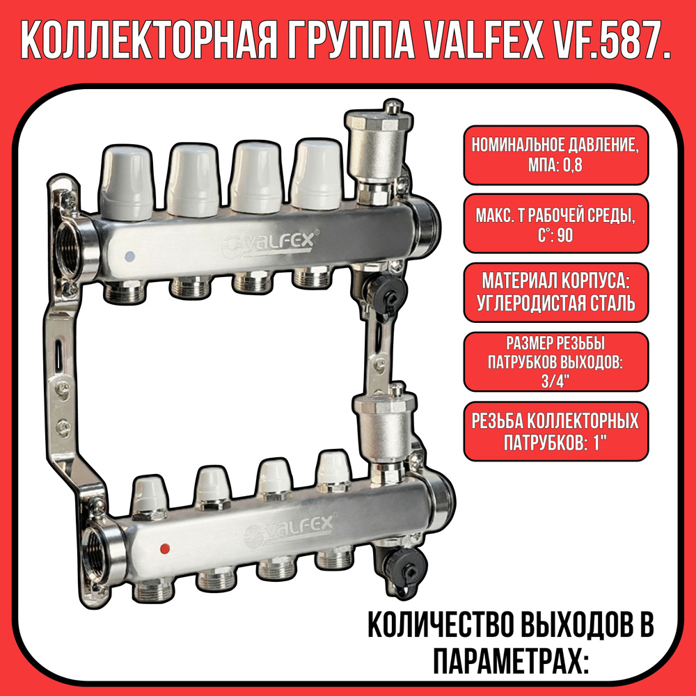 Коллекторная группа НЕРЖ с ручными регулирующими клапанами 1 х 5 выходов Евроконус 3/4" VALFEX VF.587.0605 #1