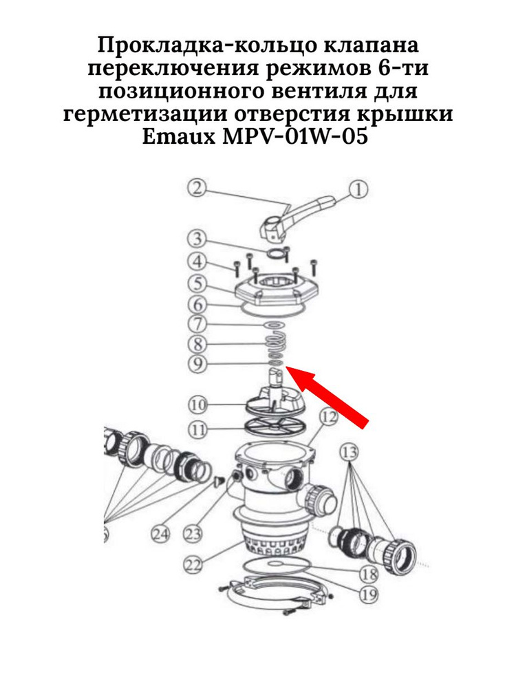 Прокладка кольцо клапана переключения режимов 6-ти позиционного .вентиля для герметизации отверстия крышки #1