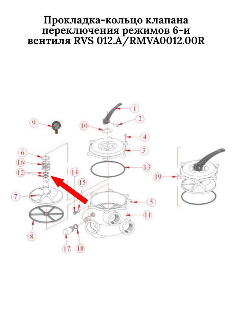 Прокладка-кольцо клапана переключения режимов 6-и позиционного вентиля для герметизации отверстия крышки #1