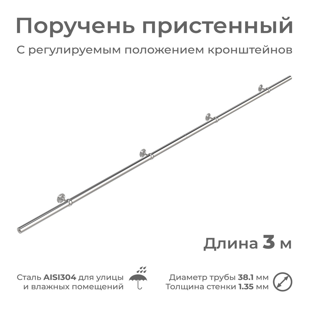 Поручень пристенный INEX RailHug из нержавеющей стали, диаметр 38 мм, длина 3 м, для улицы и влажных #1