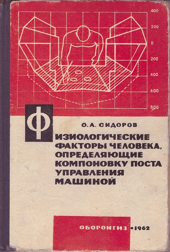 Физиологические факторы человека, определяющие компоновку поста управления машиной  #1