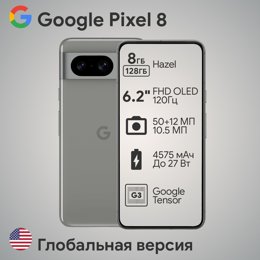 Смартфон Google Pixel 8 - купить по выгодной цене в интернет-магазине OZON  (1372014087)