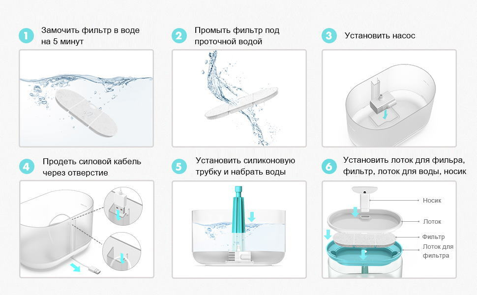 Текстовое описание изображения