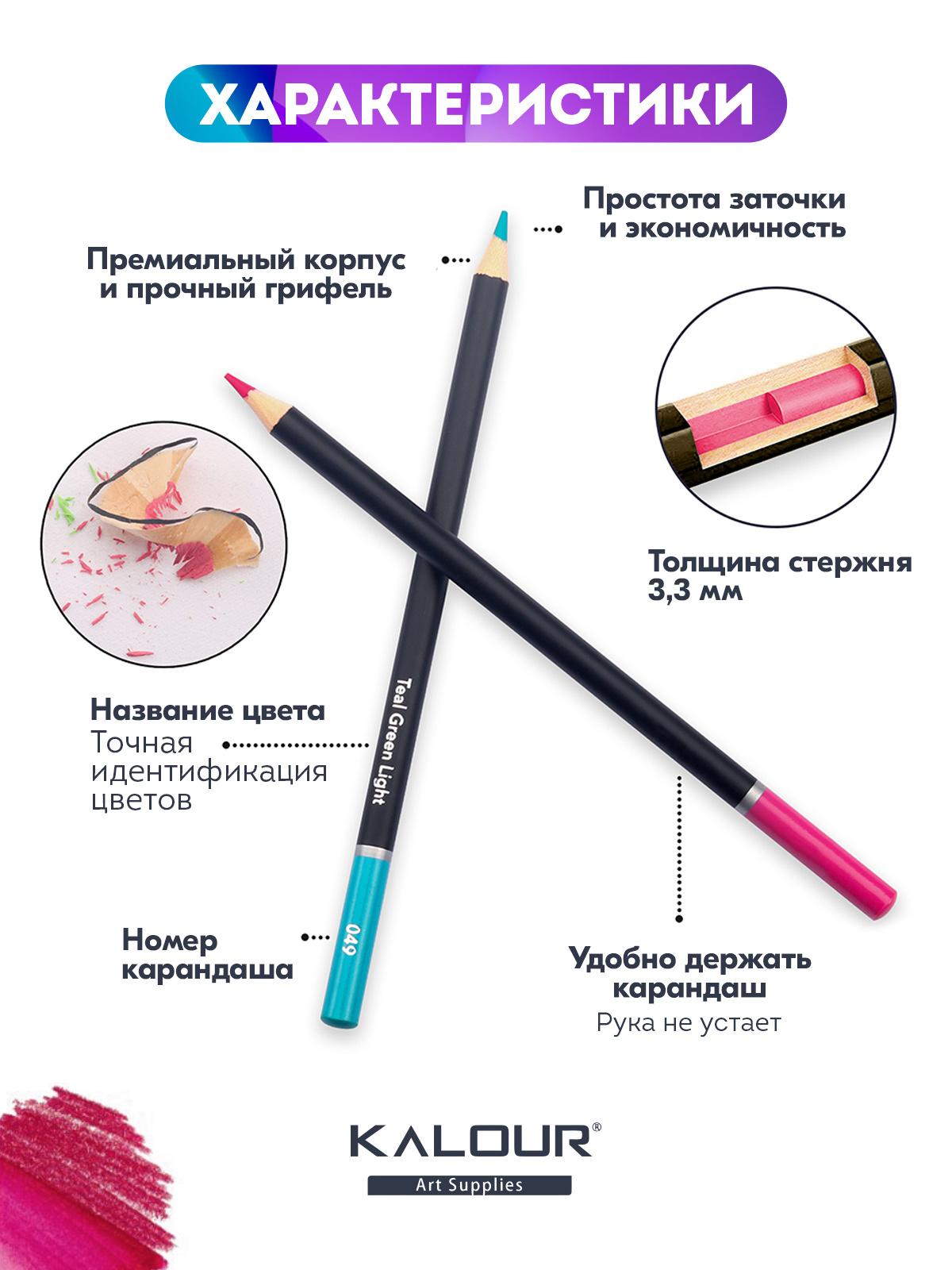 Текст при отключенной в браузере загрузке изображений