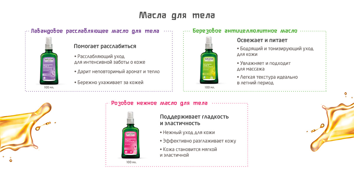 Текстовое описание изображения