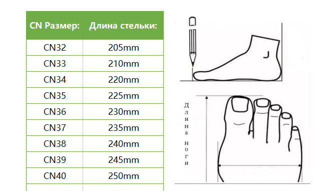 Текстовое описание изображения