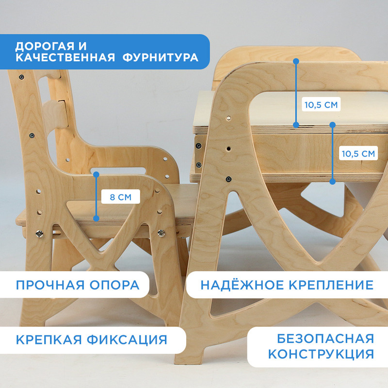 Текст при отключенной в браузере загрузке изображений