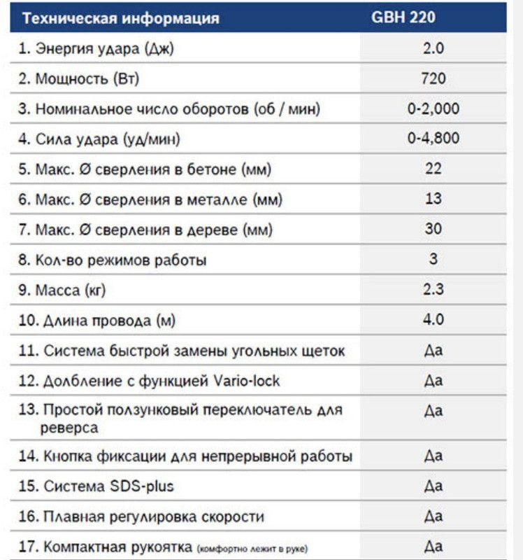 Текст при отключенной в браузере загрузке изображений