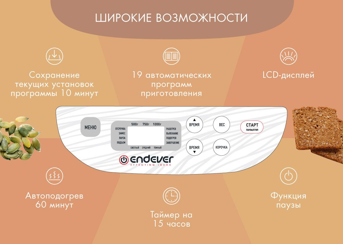 Текстовое описание изображения