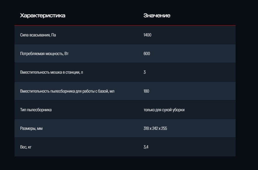 Текстовое описание изображения