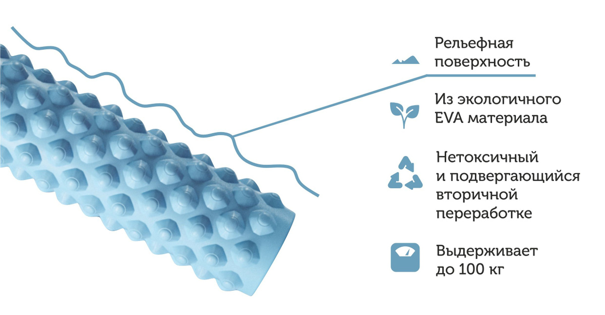 Текстовое описание изображения