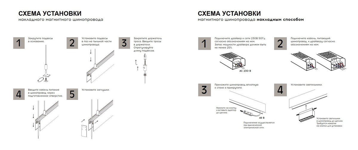 Текстовое описание изображения