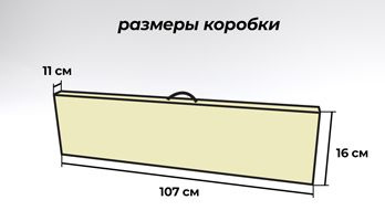 Текст при отключенной в браузере загрузке изображений