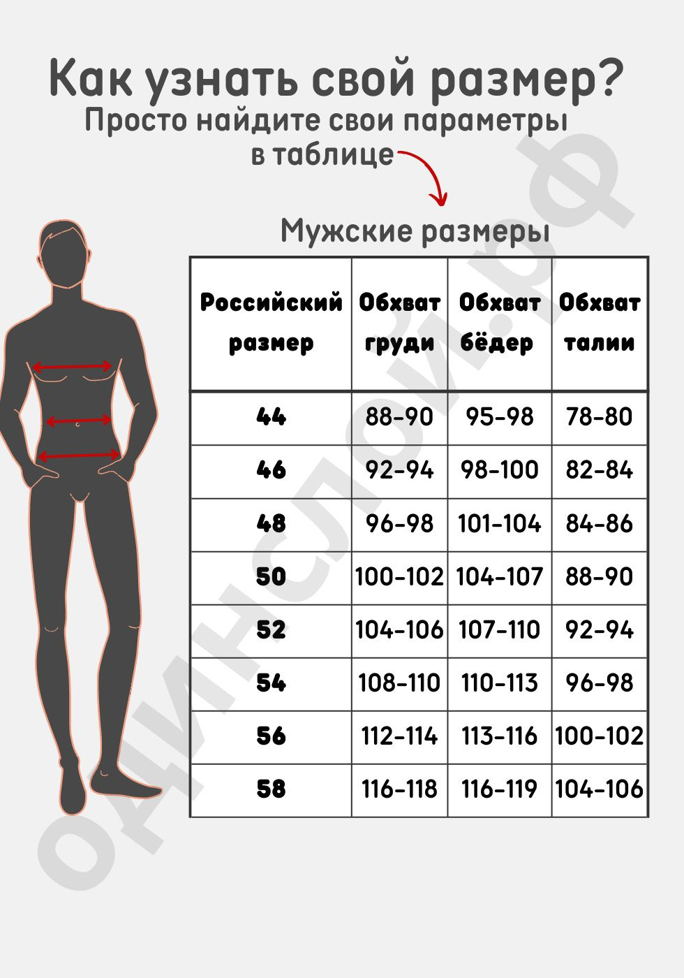 Текст при отключенной в браузере загрузке изображений