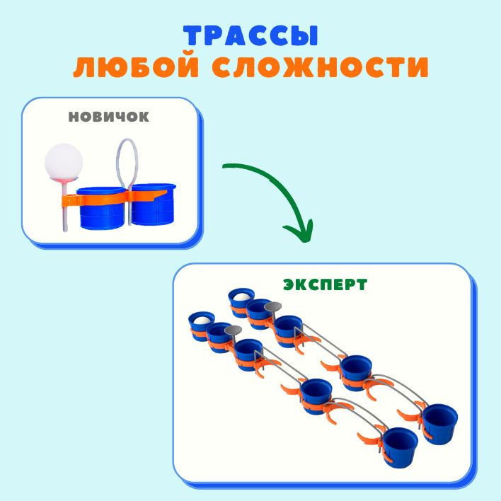 Текст при отключенной в браузере загрузке изображений