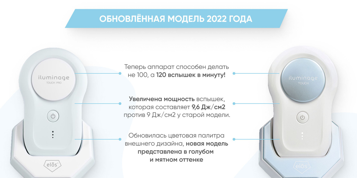 Текстовое описание изображения