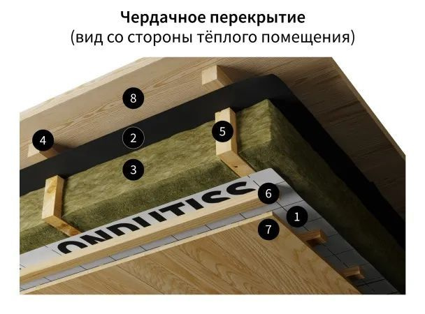 Текст при отключенной в браузере загрузке изображений