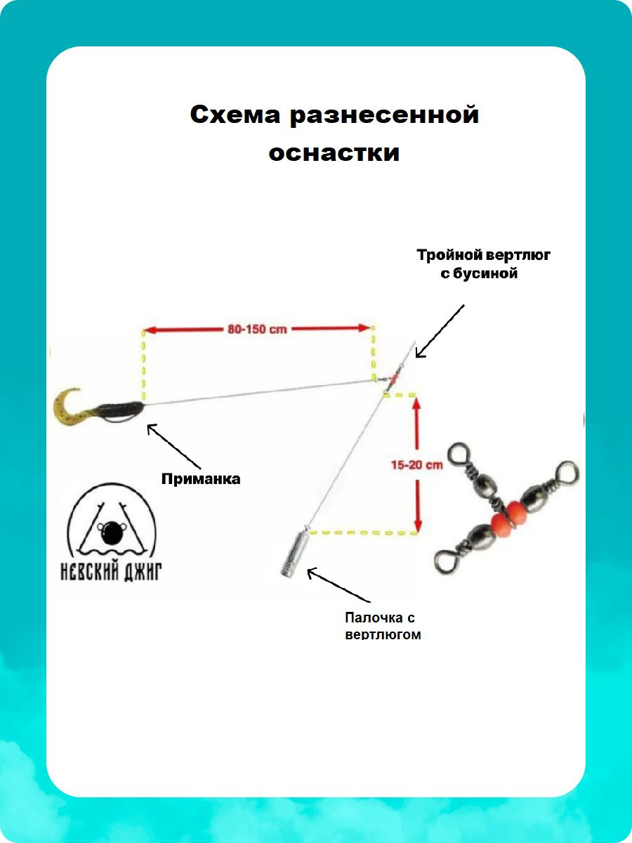 Текст при отключенной в браузере загрузке изображений