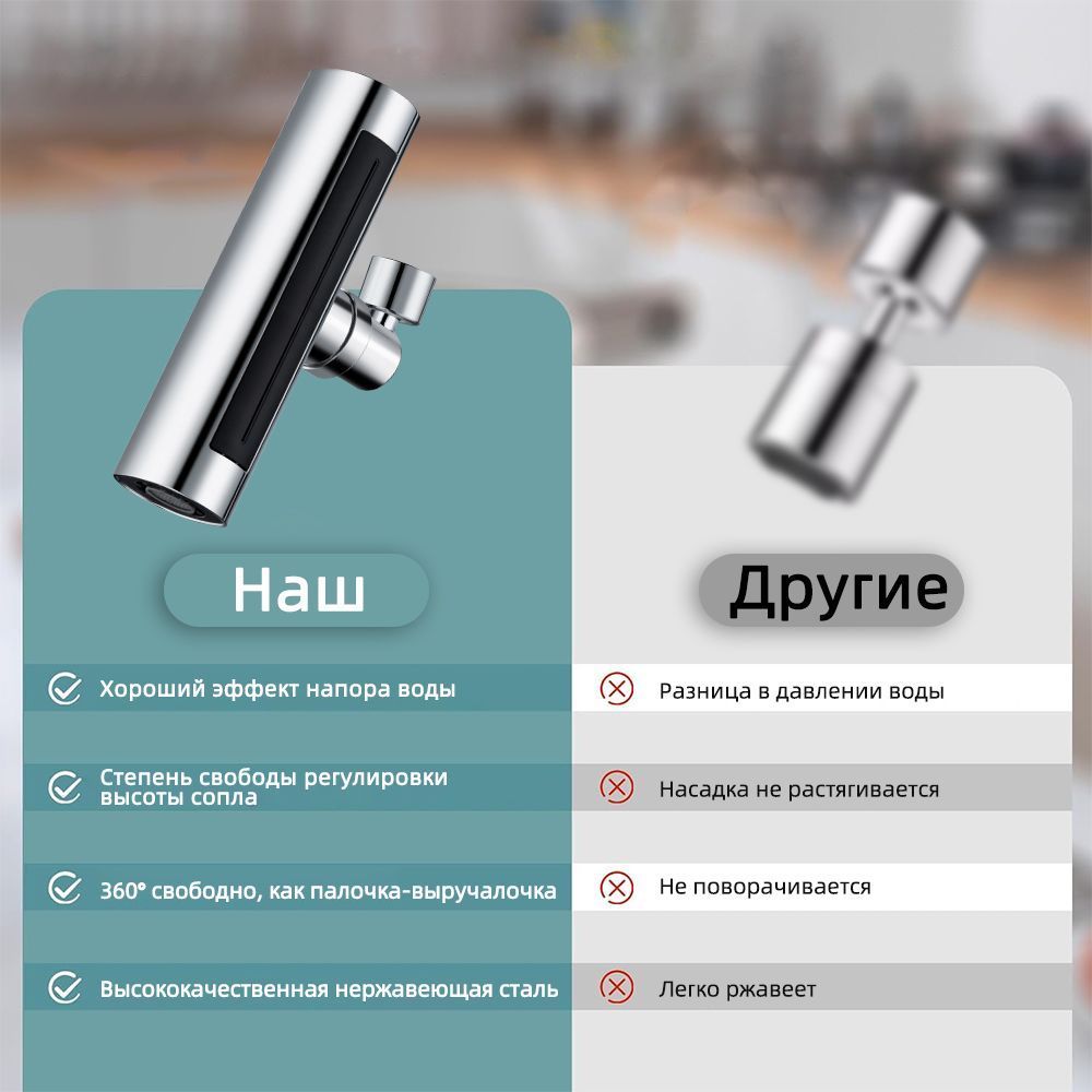 Насадка на кран, аэратор для смесителя, 4 режима, режима водопада ...