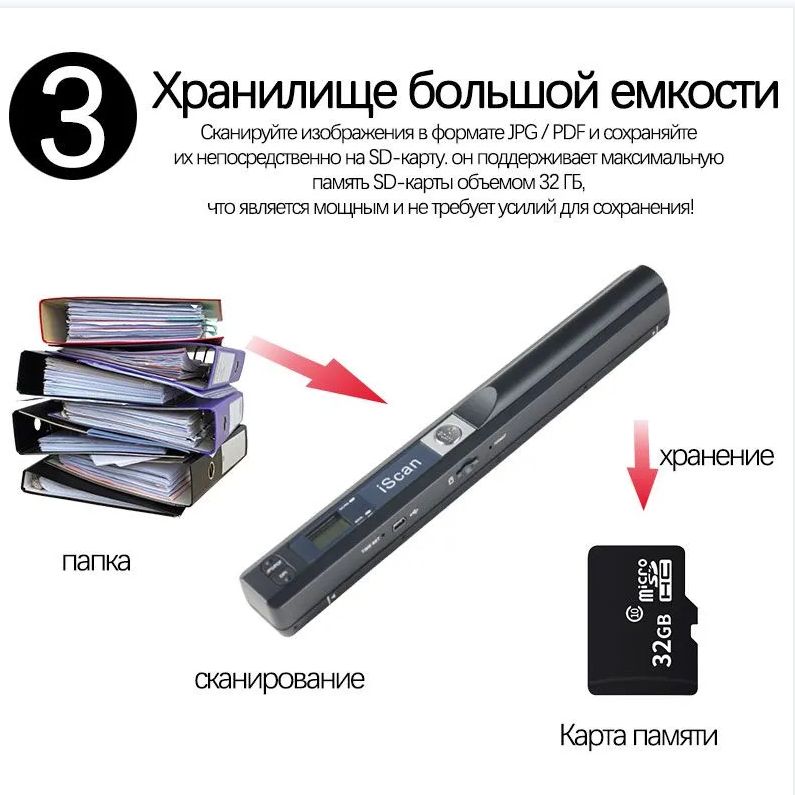 Сканер,черный