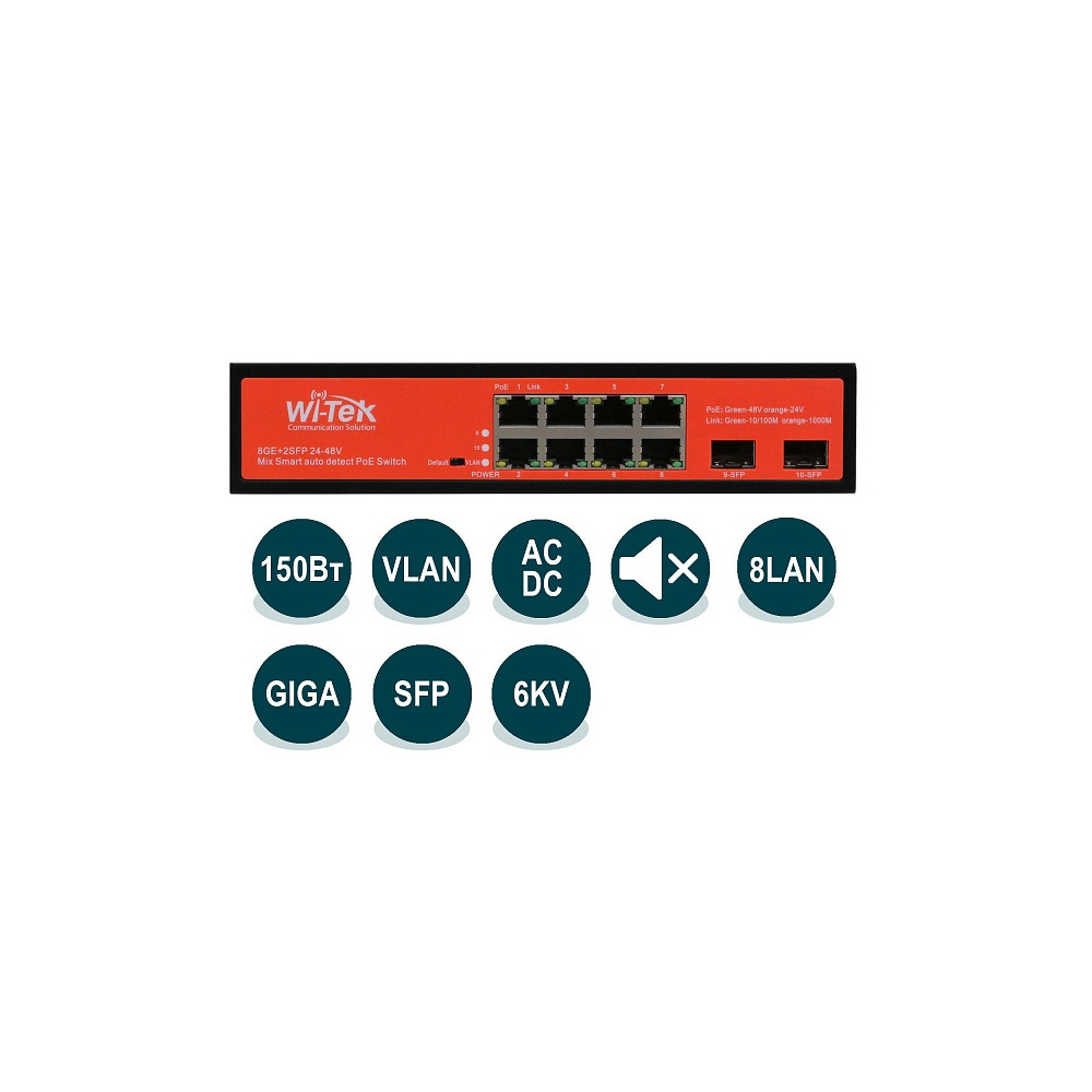 WI-PS310GF Неуправляемый коммутатор 8PoE порта 1000Base-T+2 SFP,PoE IEEE 802.3at/af до 150Вт  #1