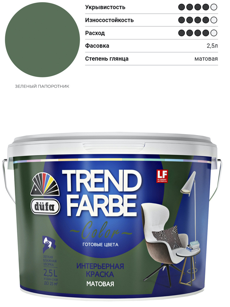 Краска для стен и потолков водно-дисперсионная Dufa Trend Farbe матовая Зеленый папоротник 2,5 л  #1