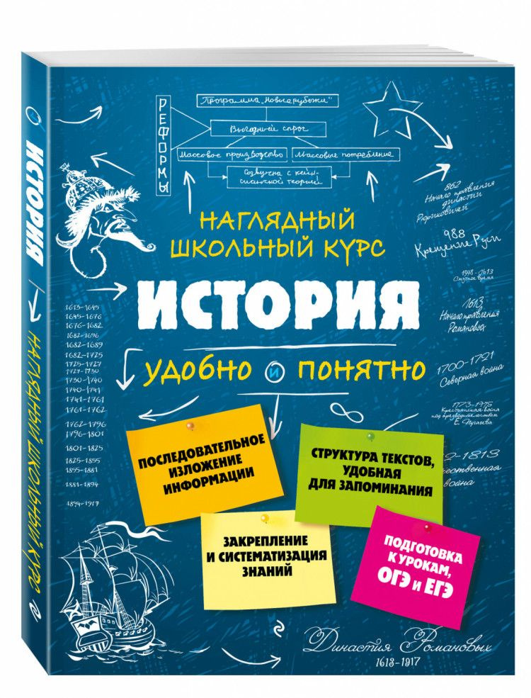 История. Серия "Наглядный школьный курс: Удобно и понятно". | Кужель Сергей Игоревич  #1