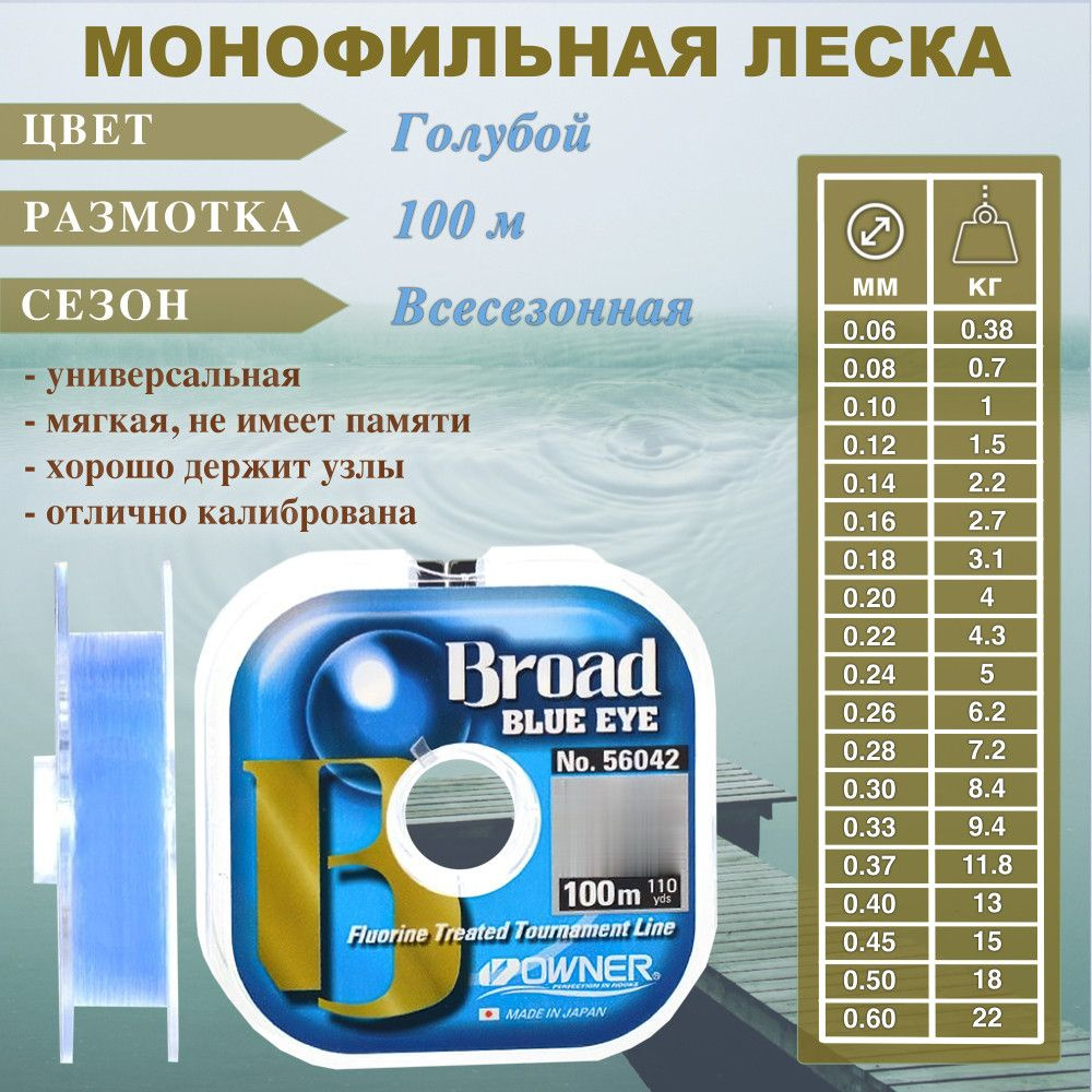 Леска OWNER Blue Eye 0.45 100м #1