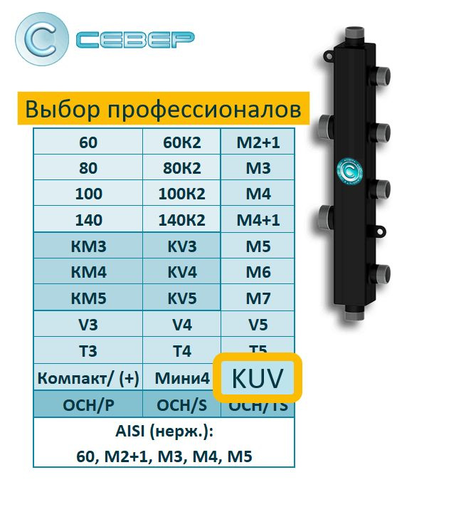 Каскадный узел Север-KUV вертикальный, на 2-3 котла #1