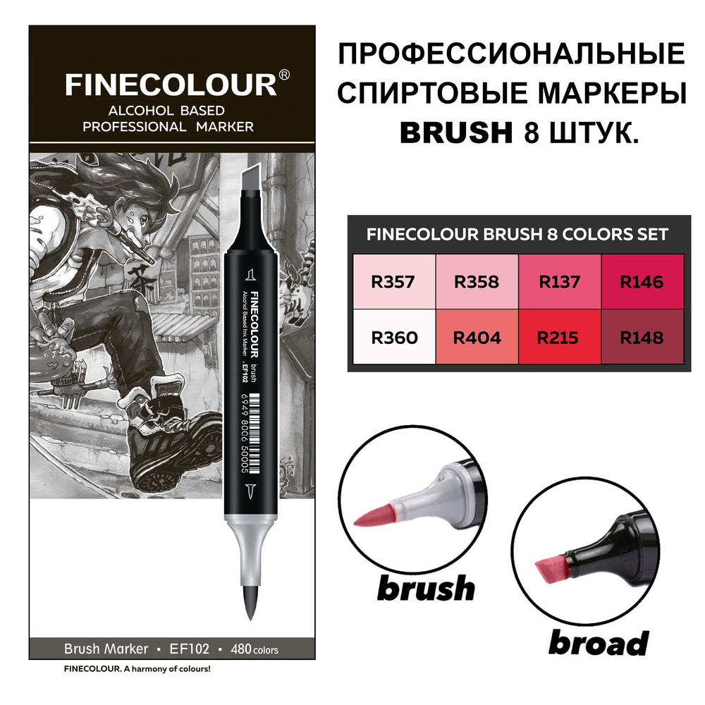 Набор двусторонних спиртовых маркеров для скетчинга FINECOLOUR BRUSH Set 5, 8 шт.  #1