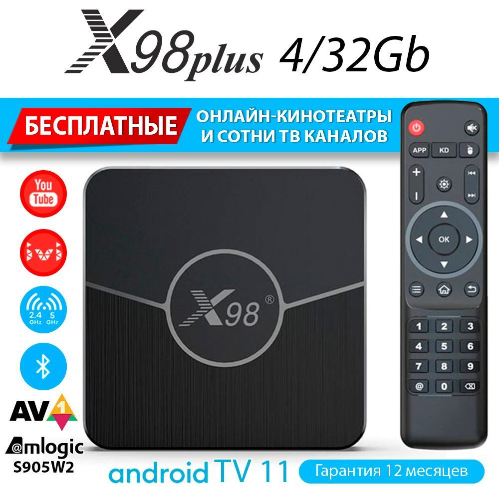 Медиаплеер X98 plus 4GB/32GB (Amlogic S905W2) ТВ приставка Android 11 (с настройкой)  #1