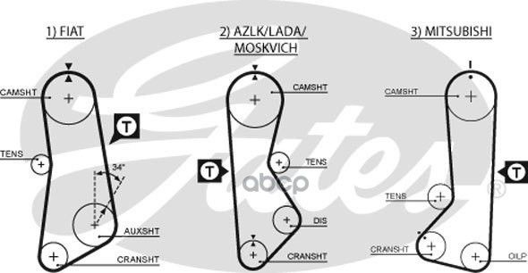 2105-1006040 Ремень Грм Ваз 122з. Gates арт. 5002 #1