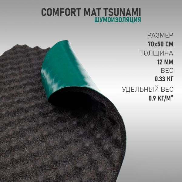 Шумоизоляция COMFORTMAT TSUNAMI 6 листов #1