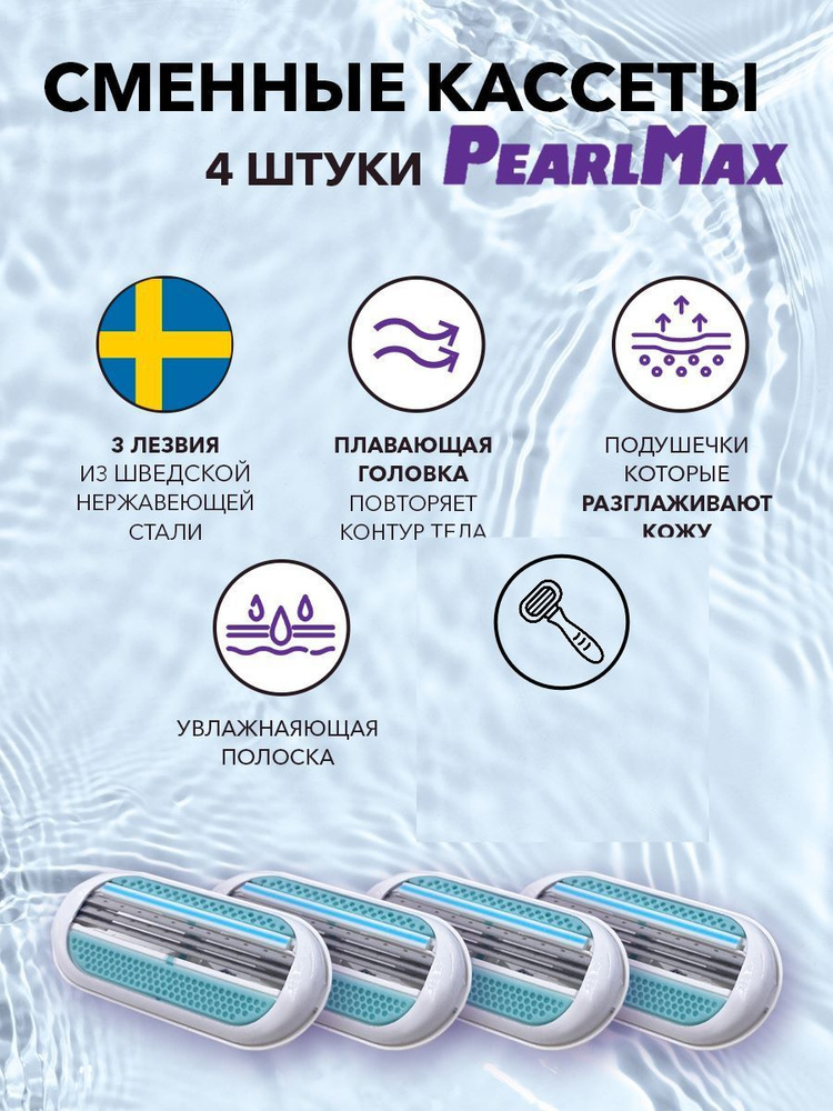 Сменные кассеты для бритвы PearlMax Soft Touch mini 3 лезвия произведены в Швеции 4 штуки  #1