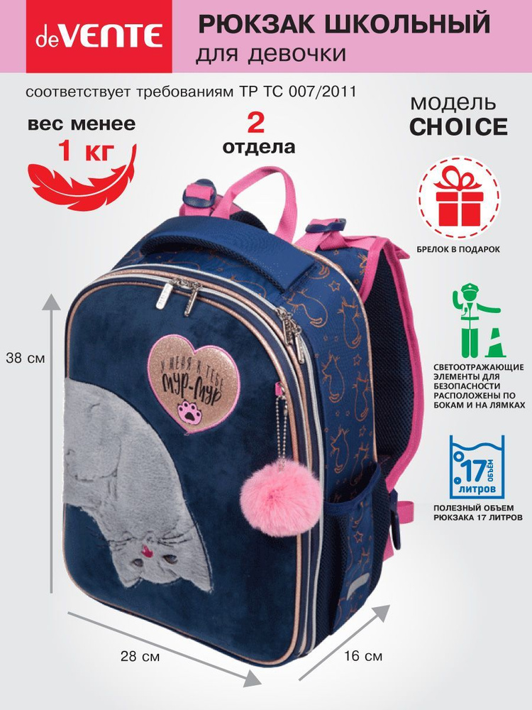 Рюкзак школьный для девочки, детский ортопедический портфель с анатомической спинкой Уцененный товар #1