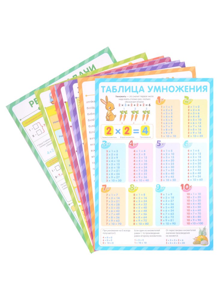 Обучающие плакаты. Учусь на отлично: набор плакатов - купить с ...