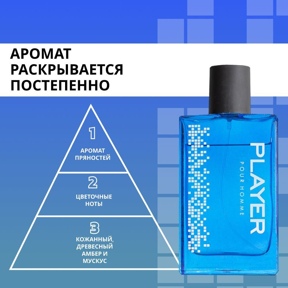 KOVI Туалетная вода PLAYER 100 мл #1