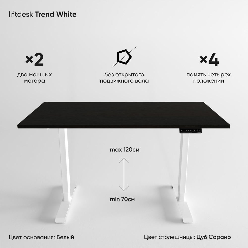 Компьютерный стол с регулировкой высоты для работы стоя сидя 2-х моторный liftdesk Trend Белый/Эвкалипт #1