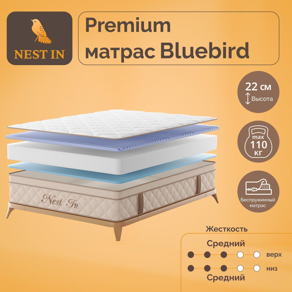 Матрас беспружинный Nest In Bluebird 200x195 #1