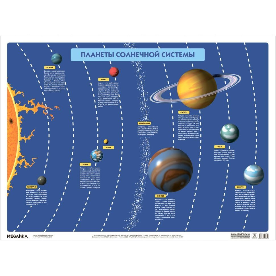 Обучающий плакат Мозаика-Синтез Планеты солнечной системы. 44х59 см  #1