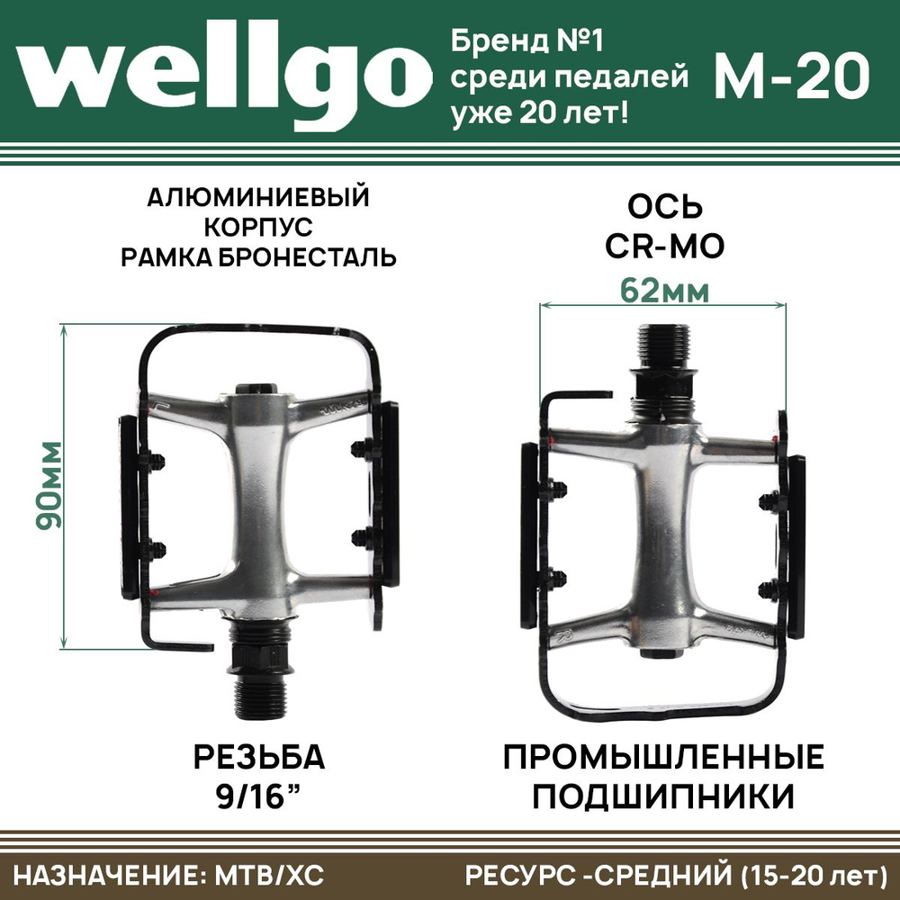 Педали Wellgo M-20, резьба 9/16", пром. подшипники, низкопрофильные, алюминиевый корпус и рамка, ось #1