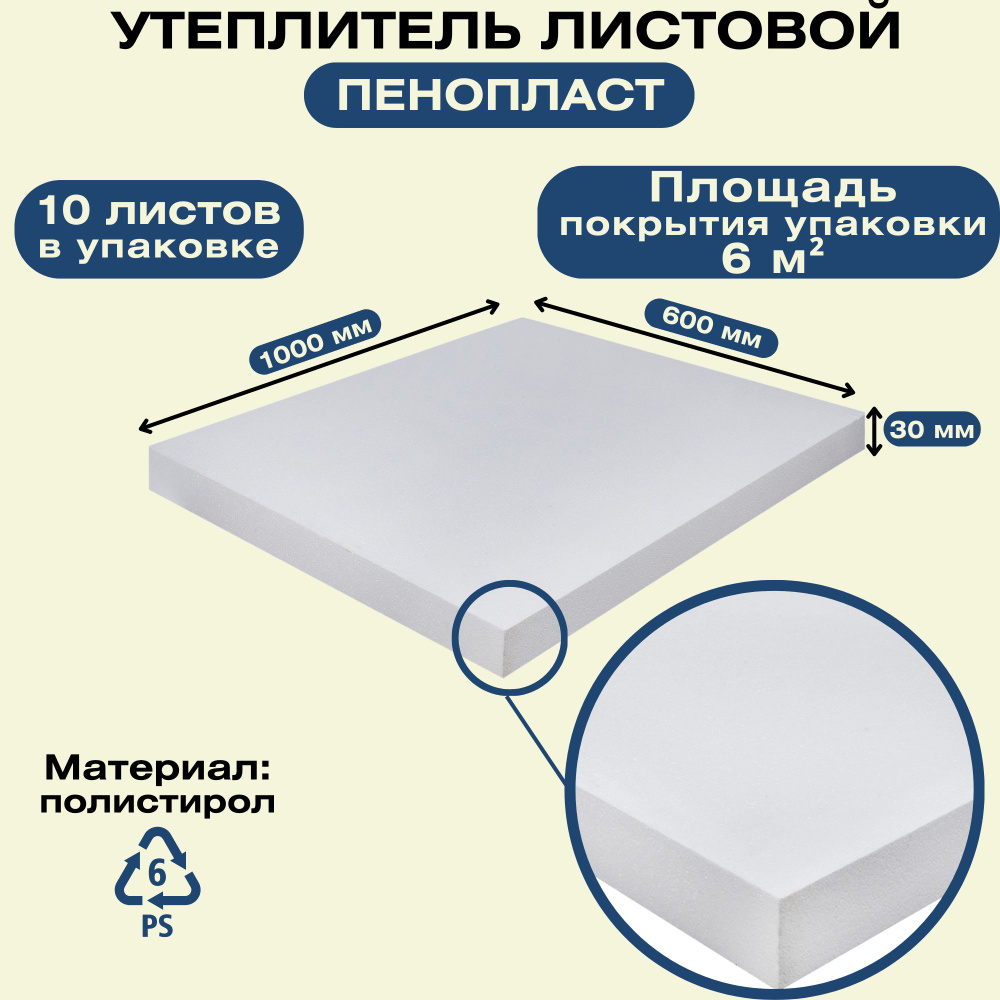 Теплоизоляционный материал Пенопласт 600x1000 мм 10 шт, для изоляции и утепления наружных и внутренних #1