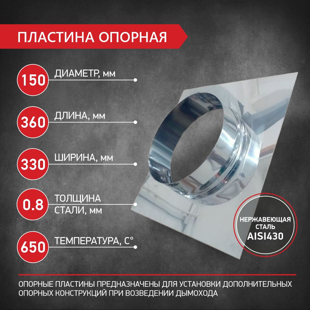 Пластина опорная для дымохода D 150 мм, нержавеющая сталь 0,8 мм PROFLINE  #1