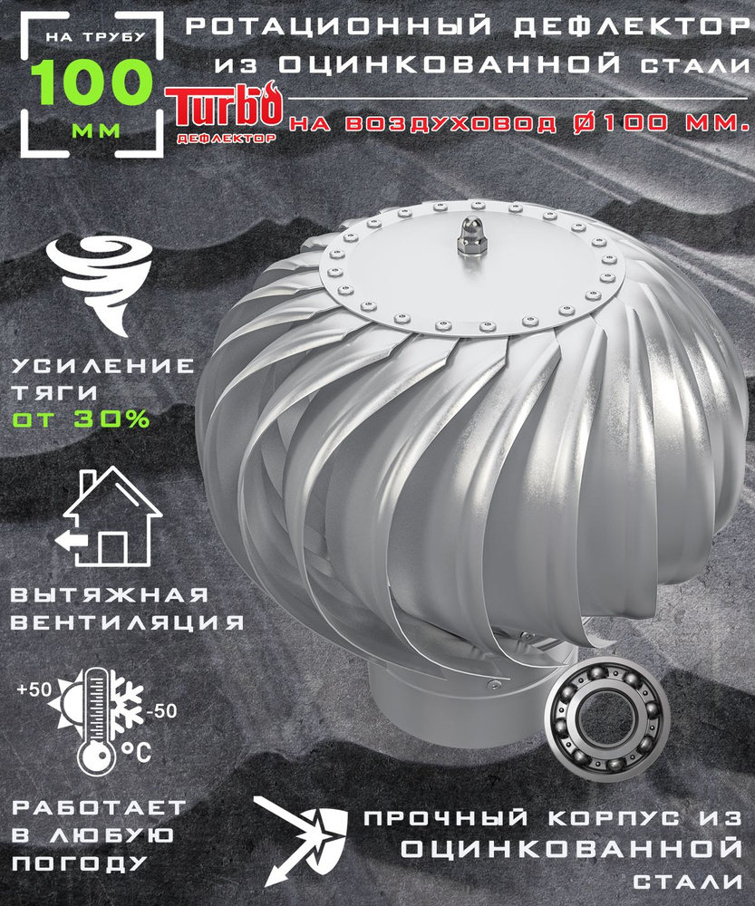 Ротационный дефлектор ТД 100ц /турбодефлектор/ D100, оцинкованная сталь  #1